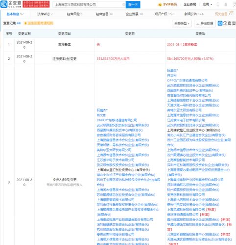 vivo投資南芯半導(dǎo)體，深化電源管理芯片布局