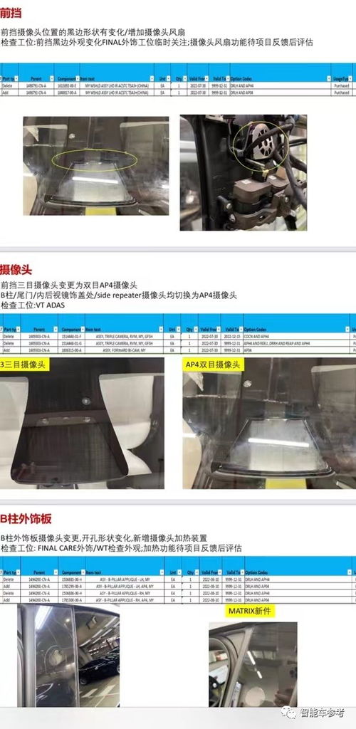 買Model 3先等等！現(xiàn)款本月停產(chǎn)，新車配置大升級(jí)，國(guó)內(nèi)率先上市